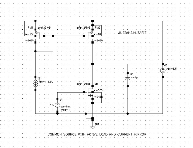 Image of Sizing of a Common Source Amplifier Circuit Using gm/Id Methodology