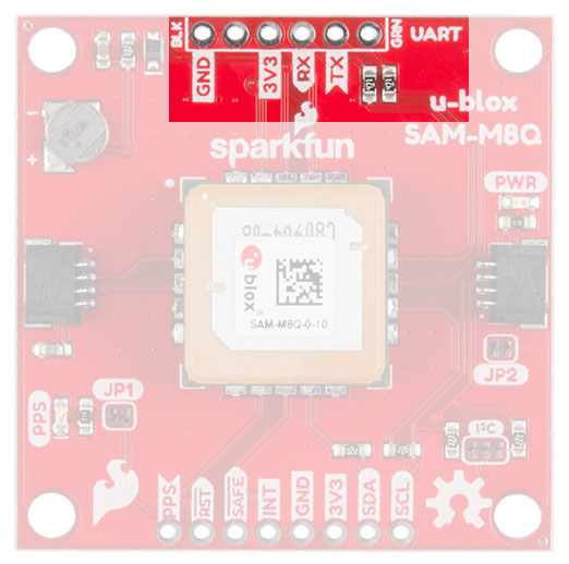 Image of SparkFun GPS Breakout (ZOE-M8Q and SAM-M8Q) Hookup Guide