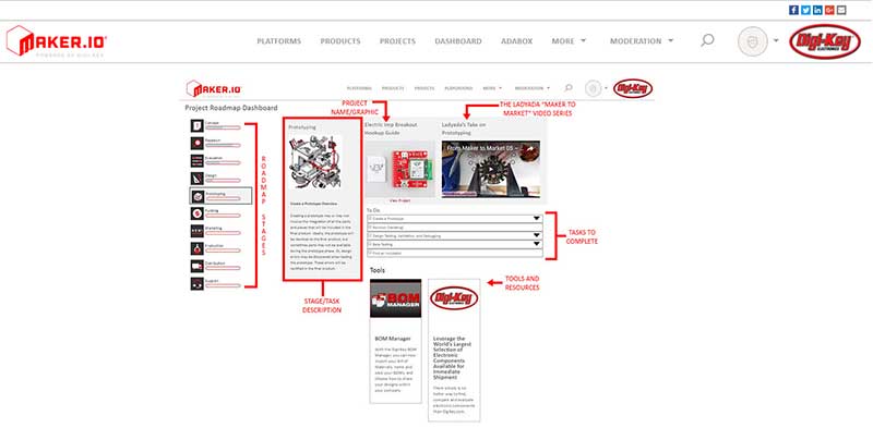World Maker Faire-NY 2017