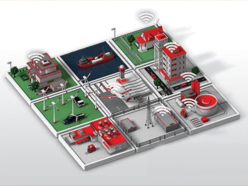 Atmosphere IoT Studio Basic Elements