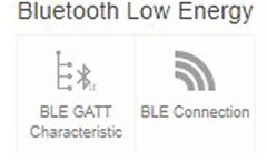 DigiKey IoT Studio Basic Elements