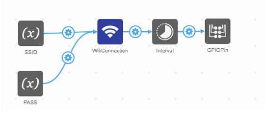 How To Establish a Wi-Fi Connection Using DigiKey’s IoT Studio