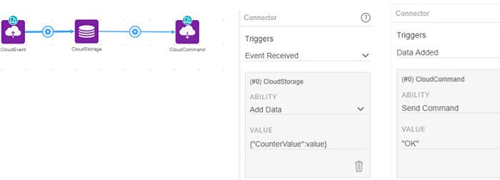 How to Receive Cloud Commands with DK IoT Studio 