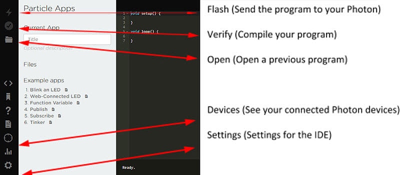 How to Setup a Photon and Program with the Pi