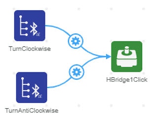 How to Use a 1-Click Motor Controller with DigiKey IoT Studio