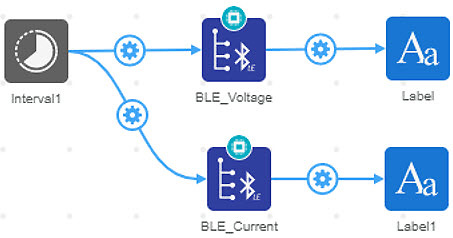 How to Use the INA219 Power Monitor with Atmosphere IoT Studio