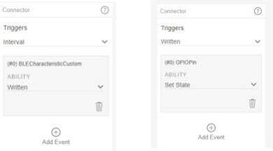 Receiving Data Over Bluetooth