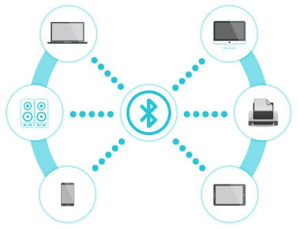 Is Bluetooth Right for My Project