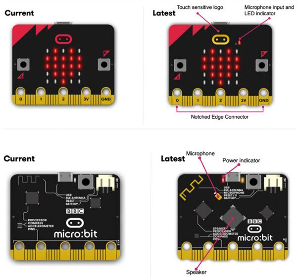 New microbit v2 Includes Speaker, Microphone, and More