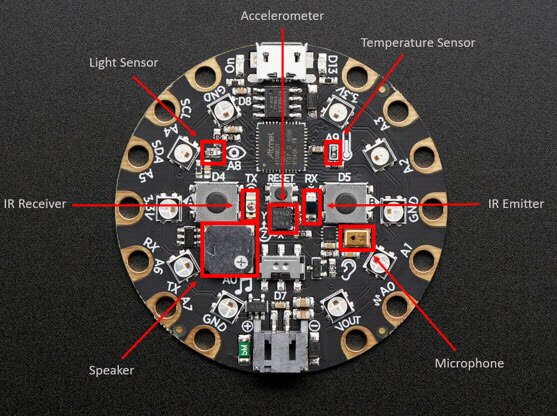 Nightlight Using Common Household Items and an Optional Circuit Playground Express