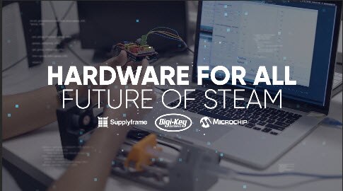 The Future of STEAM