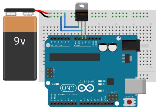 What is a Voltage Regulator