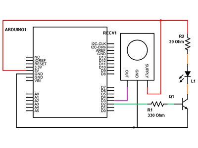 Detect Obstacles with an Arduino using an IR Sensor and LED