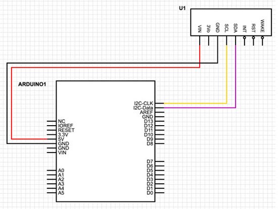 How to Use a CCS811 Air Quality Sensor