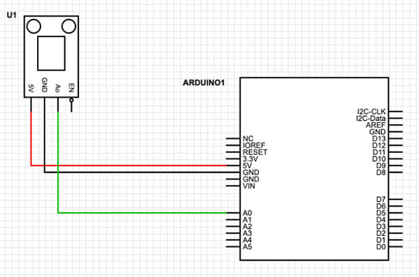 How to Use a MiCS5524 Sensor to Monitor Indoor Air Quality