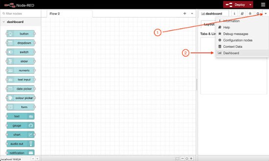 Create User Dashboards for IoT Projects in Node-RED