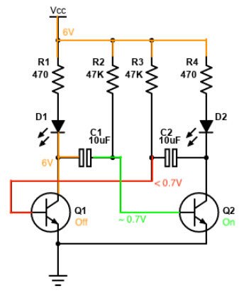 Design and Build a Simple Analog LED Flasher Circuit