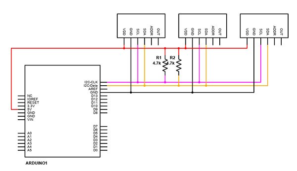 An Overview of the Inter-Integrated Circuit (I2C) Protocol