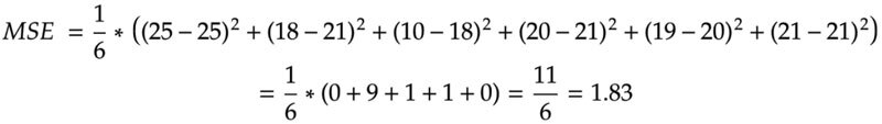 Image of Formula 