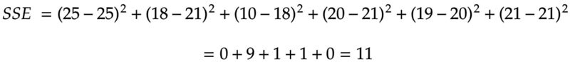 Image of Formula 