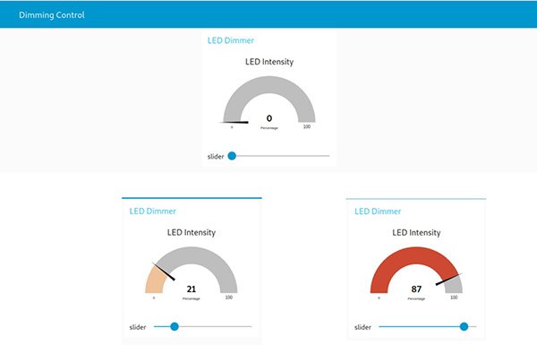 How to Control LED Intensity Using Node-RED