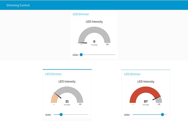 Incontrol Intensity How to Control LED Intensity Using Node-RED