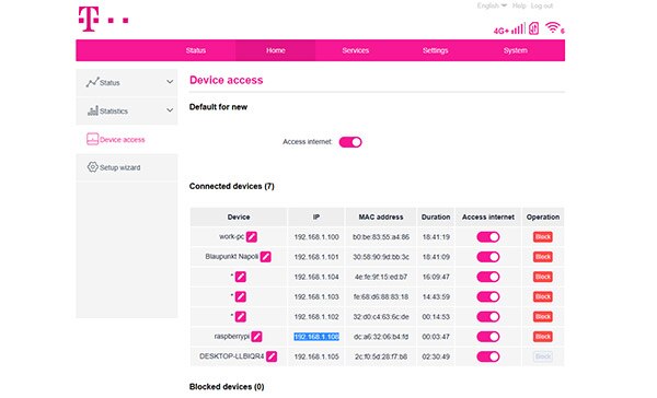 How to Find the IP Address of Your Headless Raspberry Pi