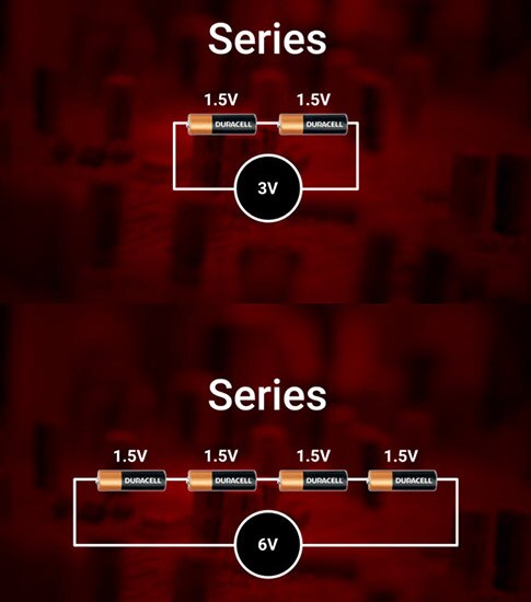 How to Select a Power Supply for Your Project