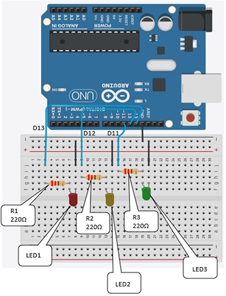 How to Use an Arduino Task Scheduler to Run Multiple Functions Simultaneously