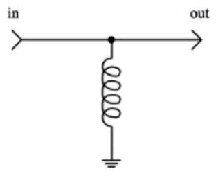 Inductors: The Electromagnetism Wizards