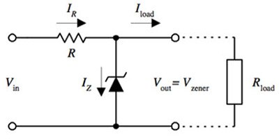Zener Diodes - The Voltage Police!