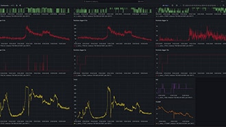 APC1 Air-Quality Logger