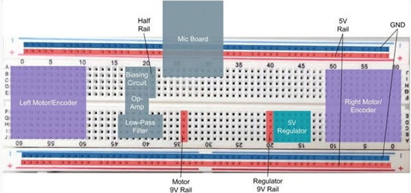 Building a Voice-Controlled Robot - Diving into the Circuits