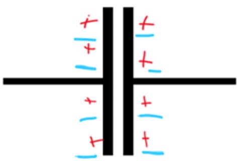 Capacitor Deep Dive Circuit Protection, Filtering, and Energy Storage