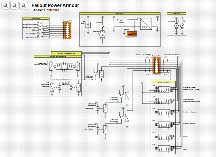 Image of Fallout Power Armour Scheme-it