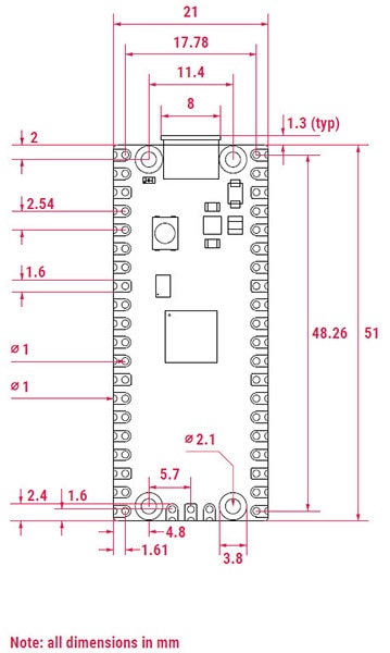 Raspberry Pi Pico 2 vs Original Pico: What’s New?