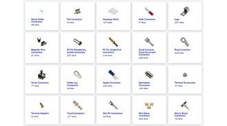 Terminal-ogy 101: Mastering the Language of Wiring Terminals