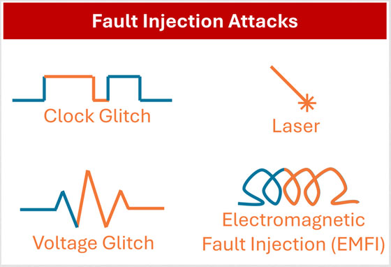 Image of All Your Bytes Are Belong to Us