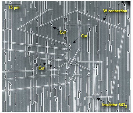 Image of All Your Bytes Are Belong to Us