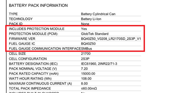 Image of Cell Balancing and Why It Matters