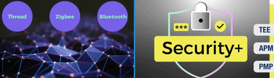 Image of Rich On-Chip Resources