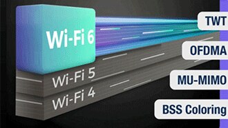 Image of FireBeetle 2 ESP32-C5 Review