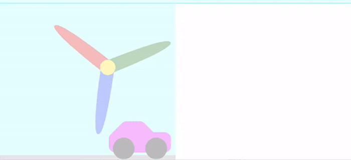image of Jello effect in rolling shutter