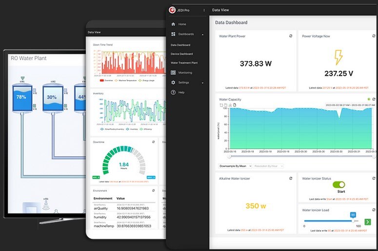 image of Machinechat and SparkFun, Bringing AI-Powered IoT to the Masses