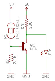 Image of Beginner Parts Kit Identification Guide