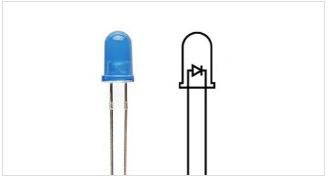 Image of Beginner Parts Kit Identification Guide