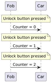 Image of How Hardware Gets Hacked (Part 6)