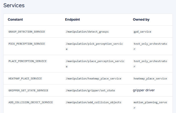 Image of Introduction to ROS2 Nodes, Topics, and Services