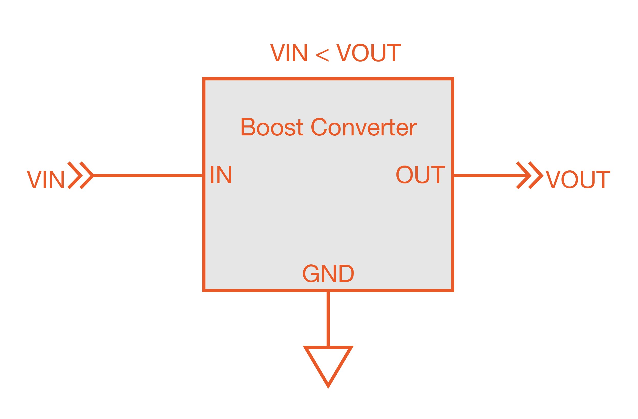 Boost Converter