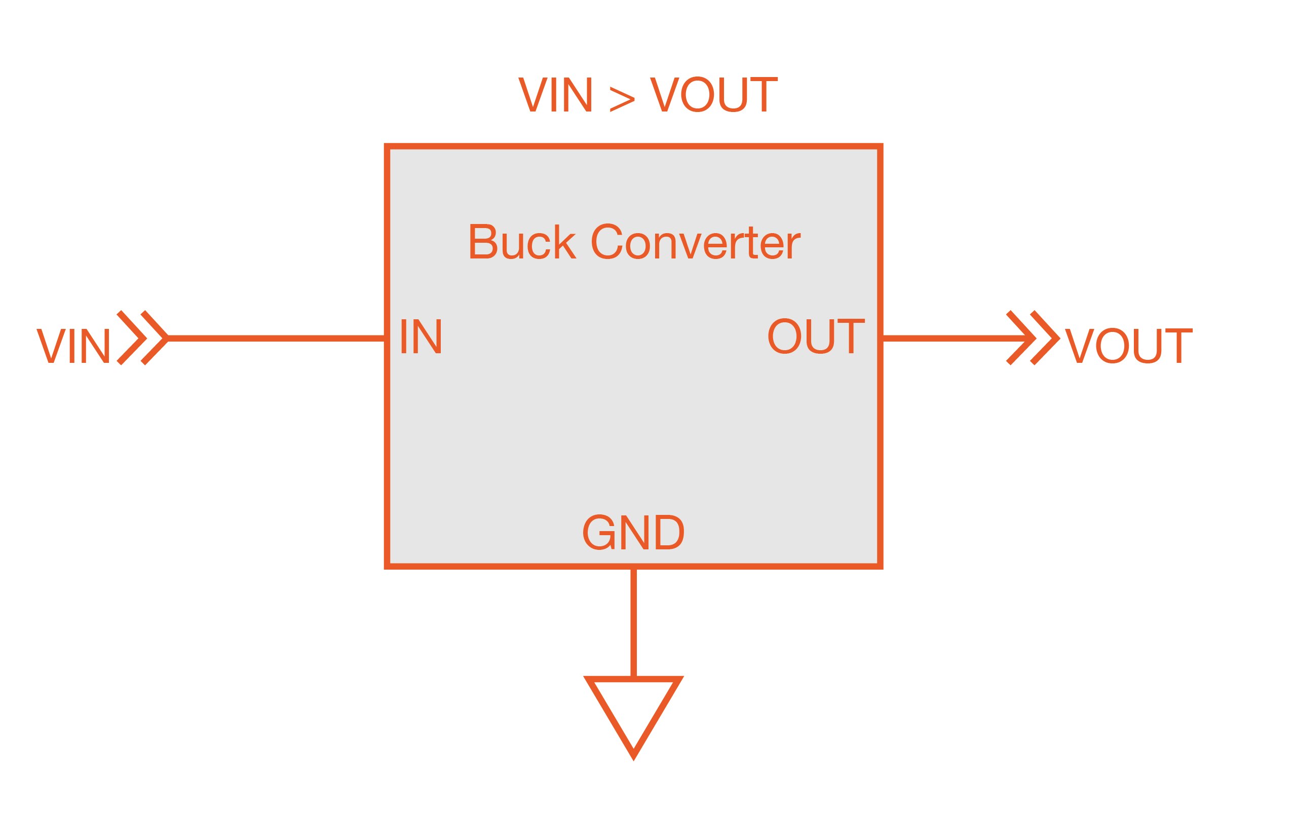 Buck Converter